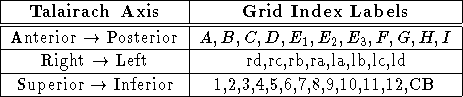 table1918